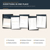 Complete Travel Planner and Packing Bundle - Digital PDF showcasing polished travel organization with itinerary, packing and budget sheets.
