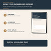 How your download works for the Complete Travel Planner and Packing Bundle - Digital PDF.